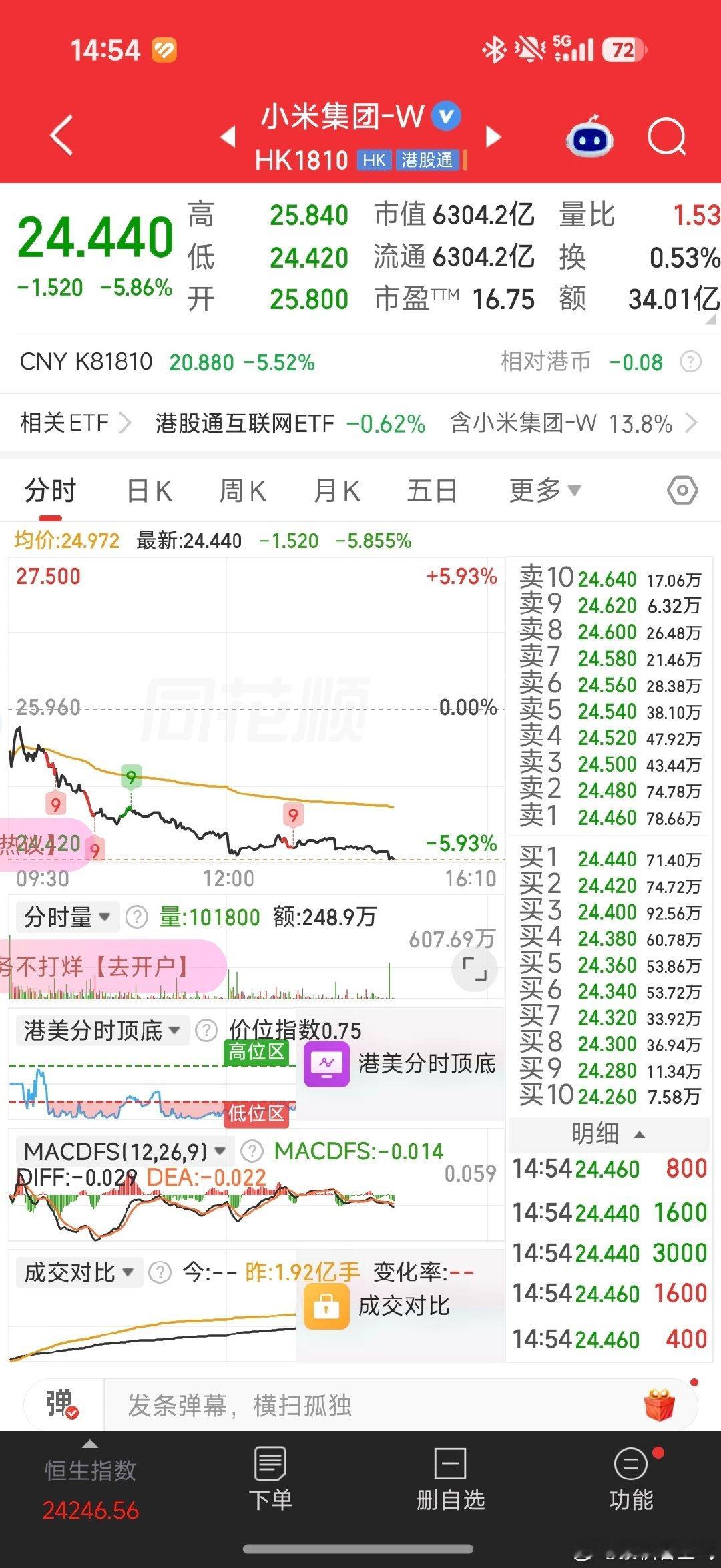 换掉华为，相信美好的事情即将发生。​