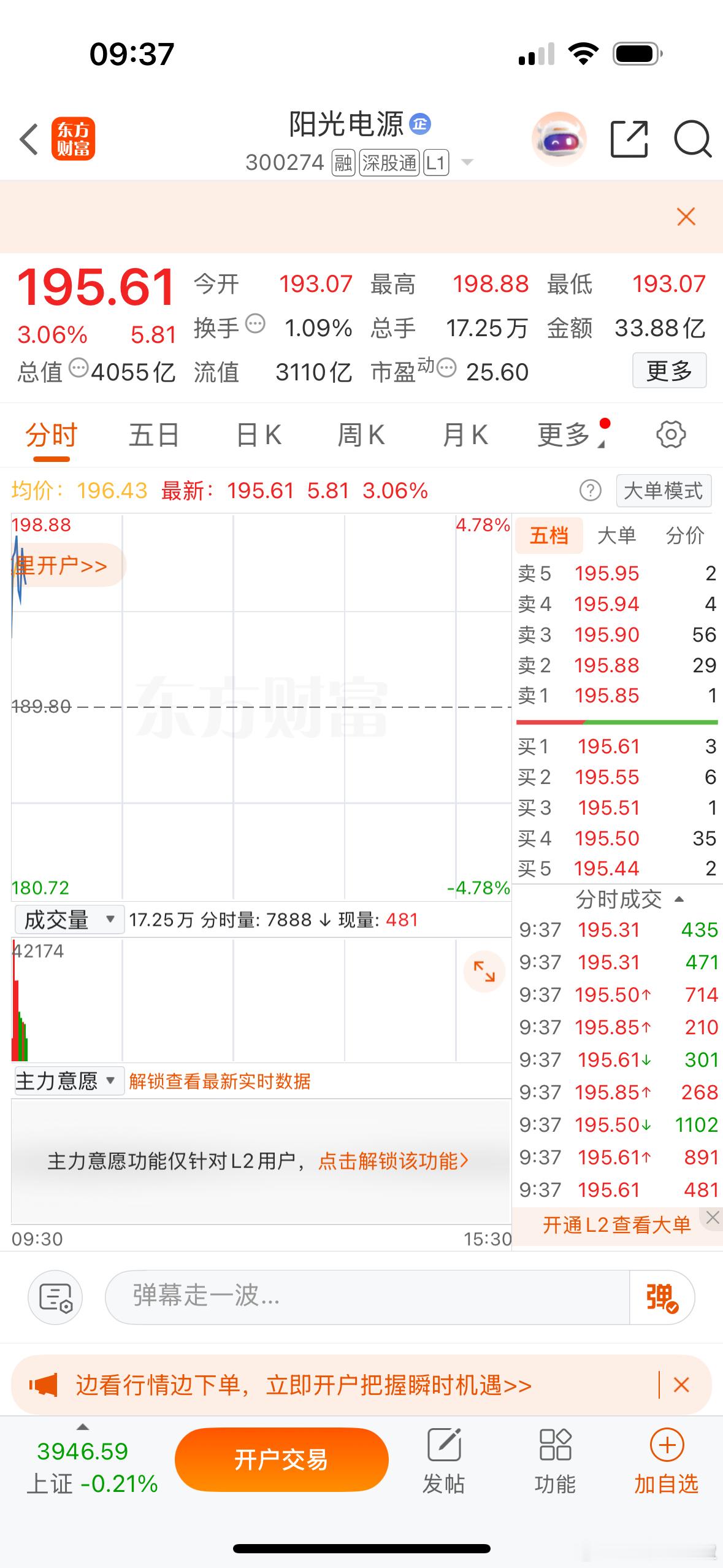 $阳光电源sz300274$万亿阳光指日可待[墨镜]​​​