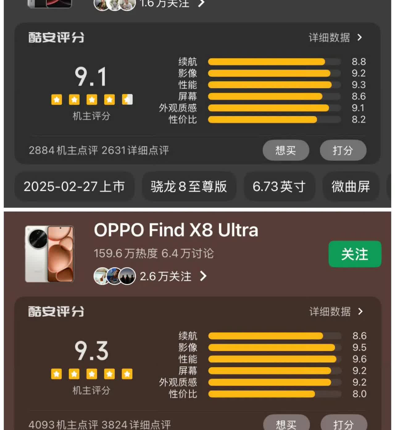 不看不知道，国产高端Ultra手机评分排名原来是这样。看一下酷安旗舰手机