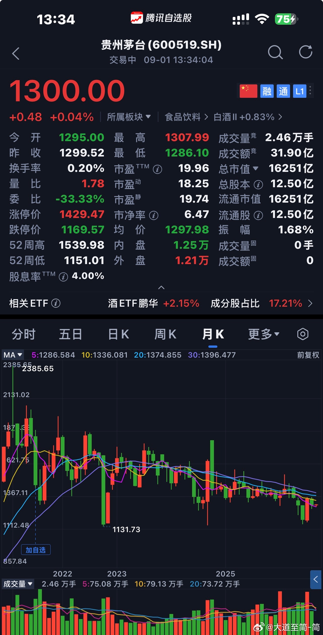 贵州茅台商业模式、企业文化、合理价格〖注：个人思考不构成投资建议〗$