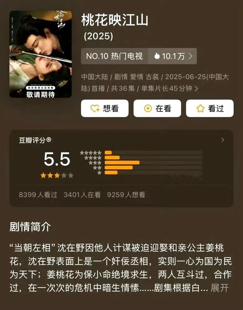 《桃花映江山》豆瓣开分5.6，播放量也在1700左右，真的是血扑，所以这到底是谁