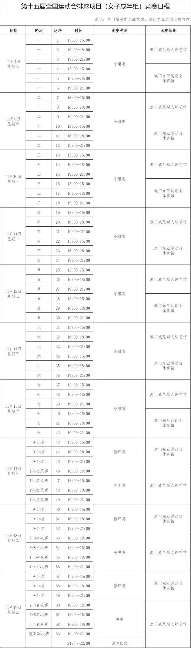 全运会男排、女排竞赛日程出来了！女排票价好贵哦，决赛200、500、800三个价