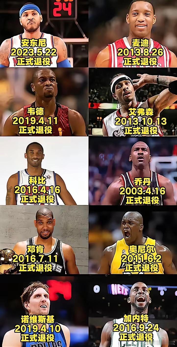 NBA传奇球星正式退役时刻，见证辉煌岁月！