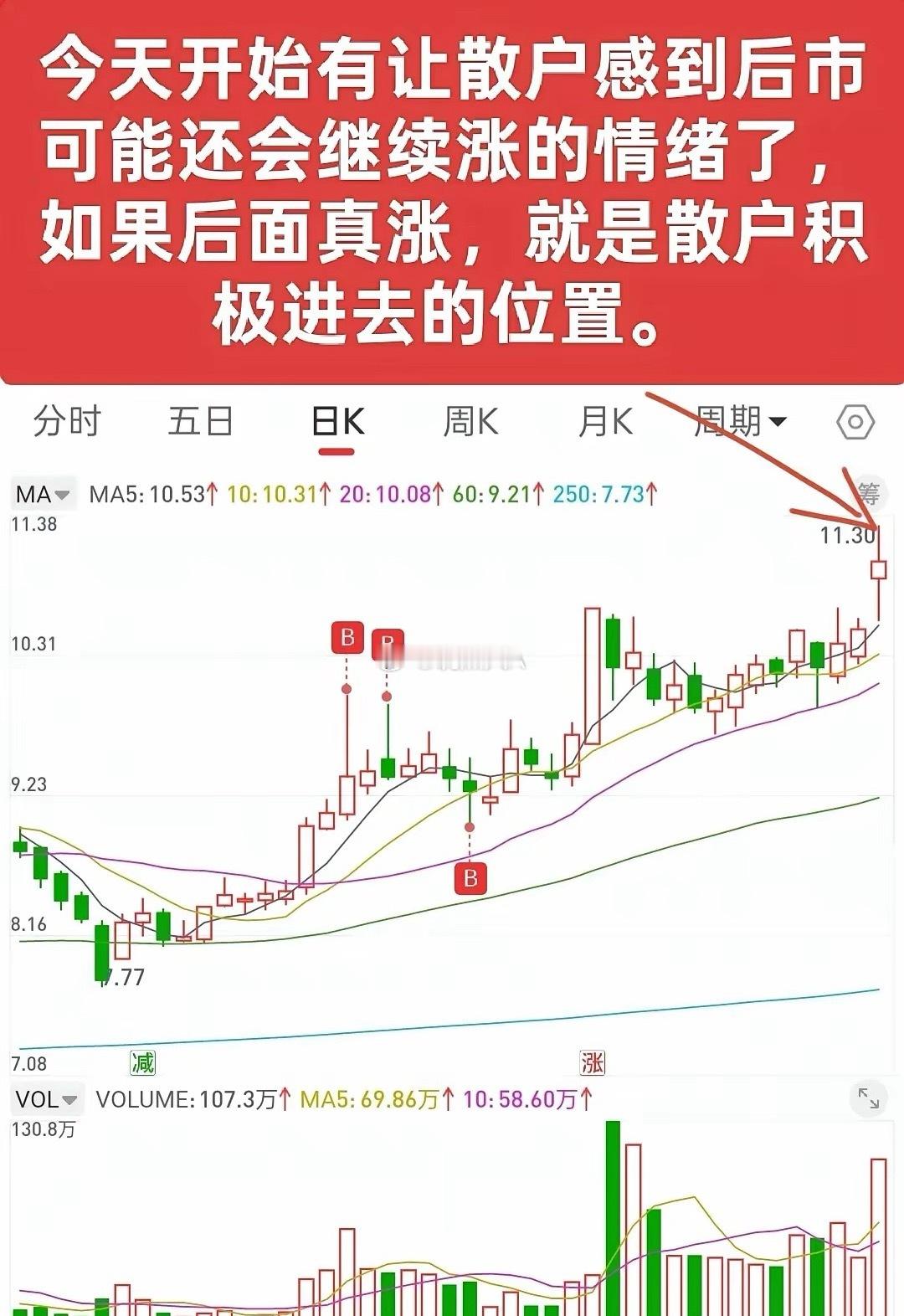 散户拿不住票的原因，就是没有一套真正的交易体系，或者说自己不知道为何而拿，很多都