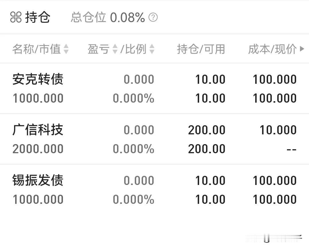 朋友们，北交所新股广信科技和REITS基金北京亦庄将在6月26日同一天上市……