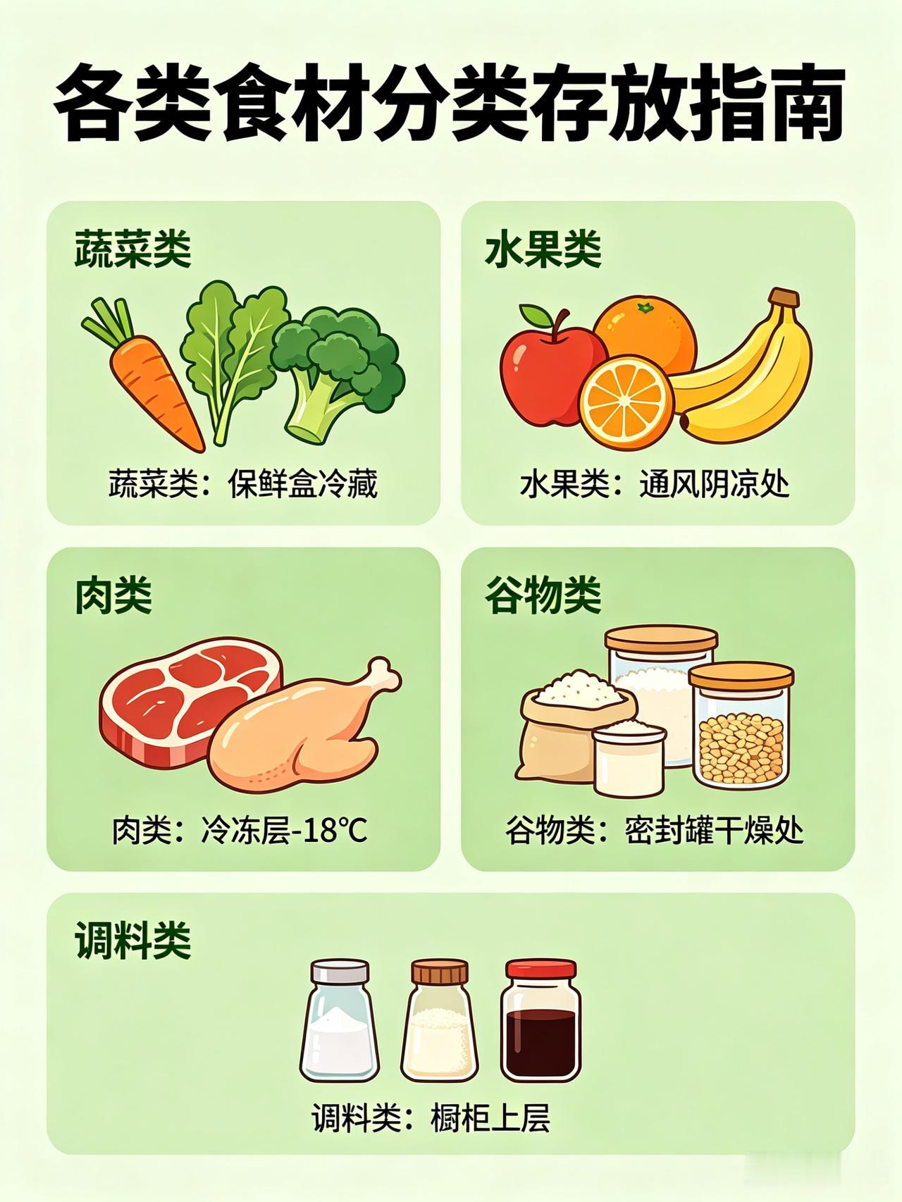 夏天冰箱千万别乱塞！这5种食物不能冷藏，越放越坏，滋生大量致病菌，全家肠胃遭殃