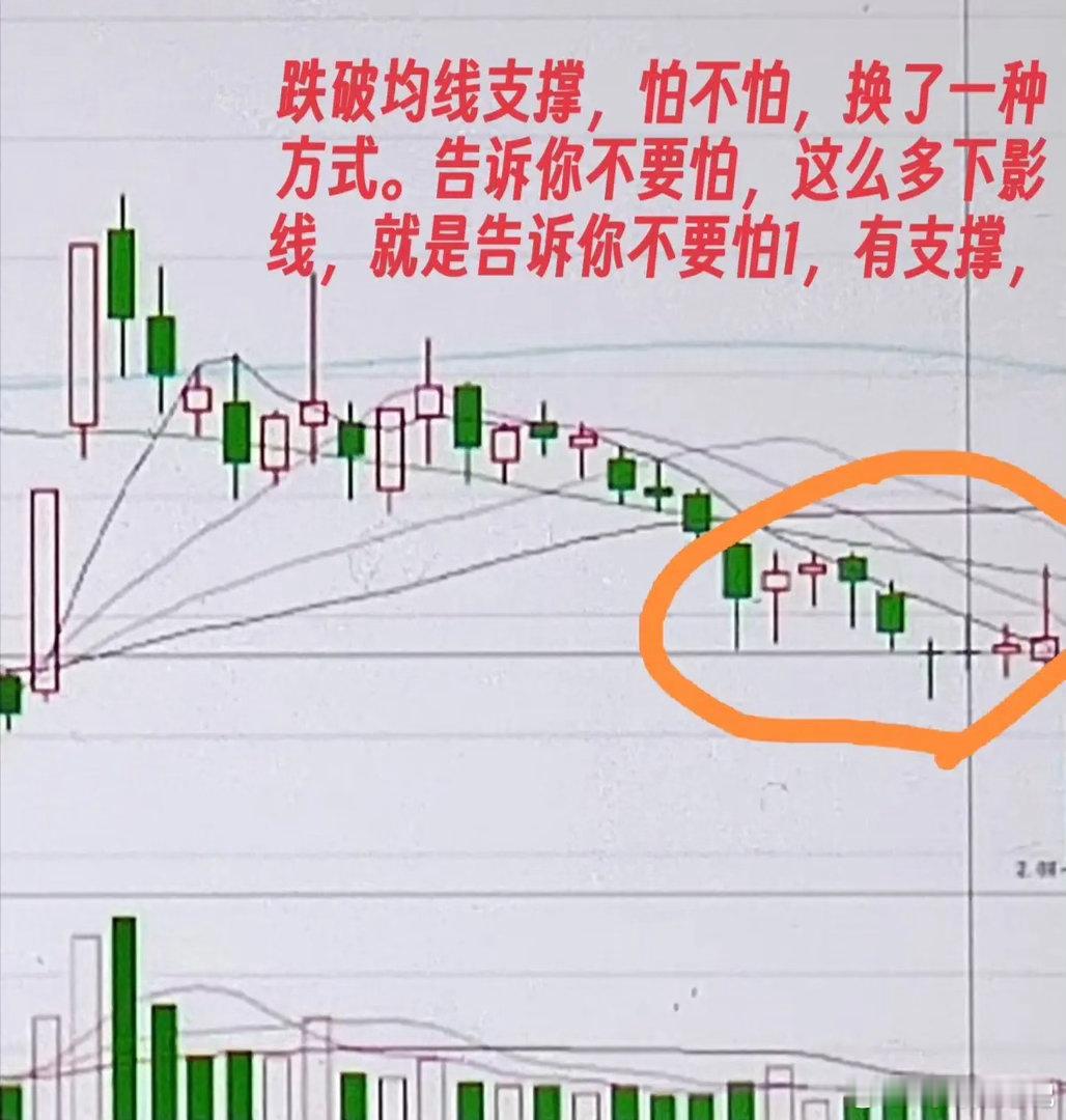 怎么躲开大幅度下跌一只股票的风险来自何处？你会说财务报表，企业收益，政治环境，，