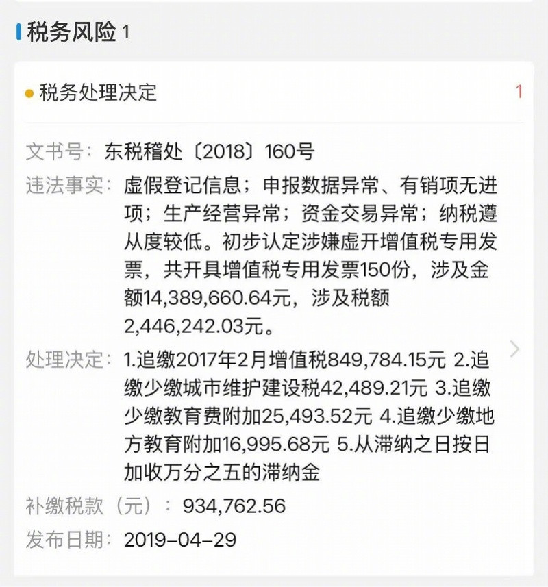 #女子名下冒出2公司还被追税93万#【她从未经商名下却冒出两企业，涉及欠缴百万税