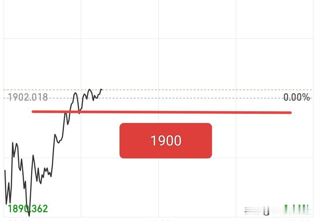 别看大盘，看大盘没有任何意义，我们只看全A，只要全A站稳1900点，就是可以格局