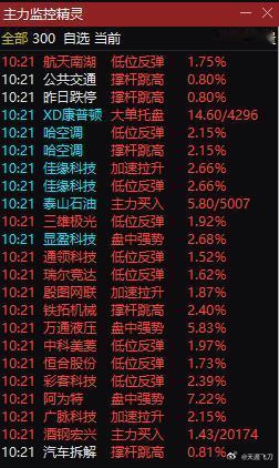 什么情况这是？发生什么事了？