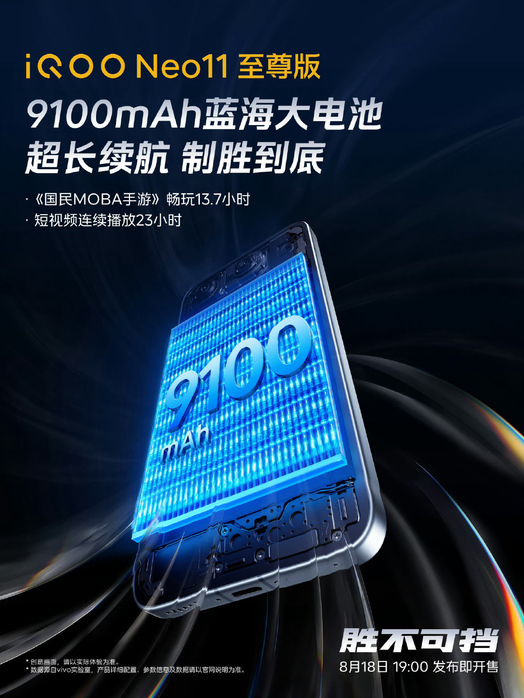 iQOONeo11至尊版今晚发布，采用6.83英寸2K144Hz直屏，维信诺F2发光材料，全屏峰值亮