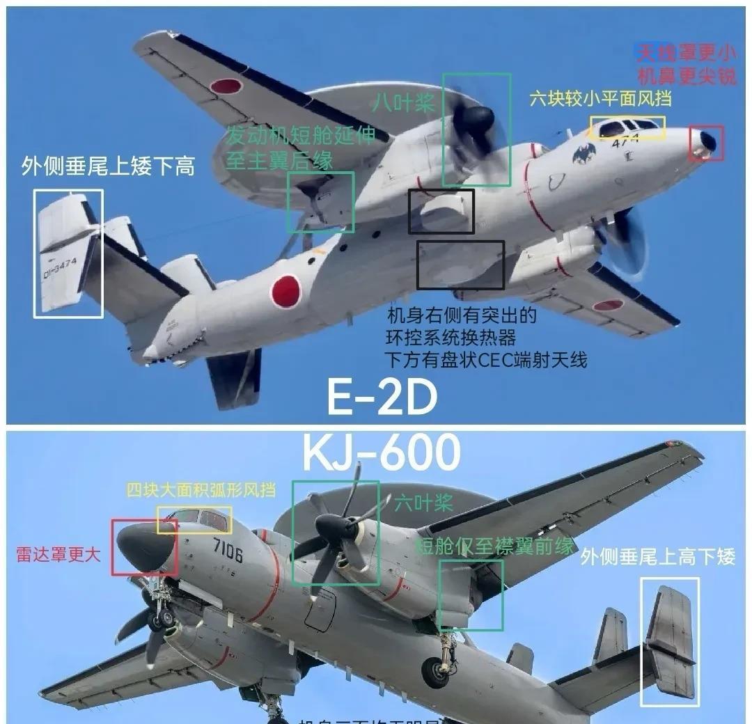 那张高清KJ-600的图捂了这么久终于有人发出来了，就随手用手机简单做个和E-2
