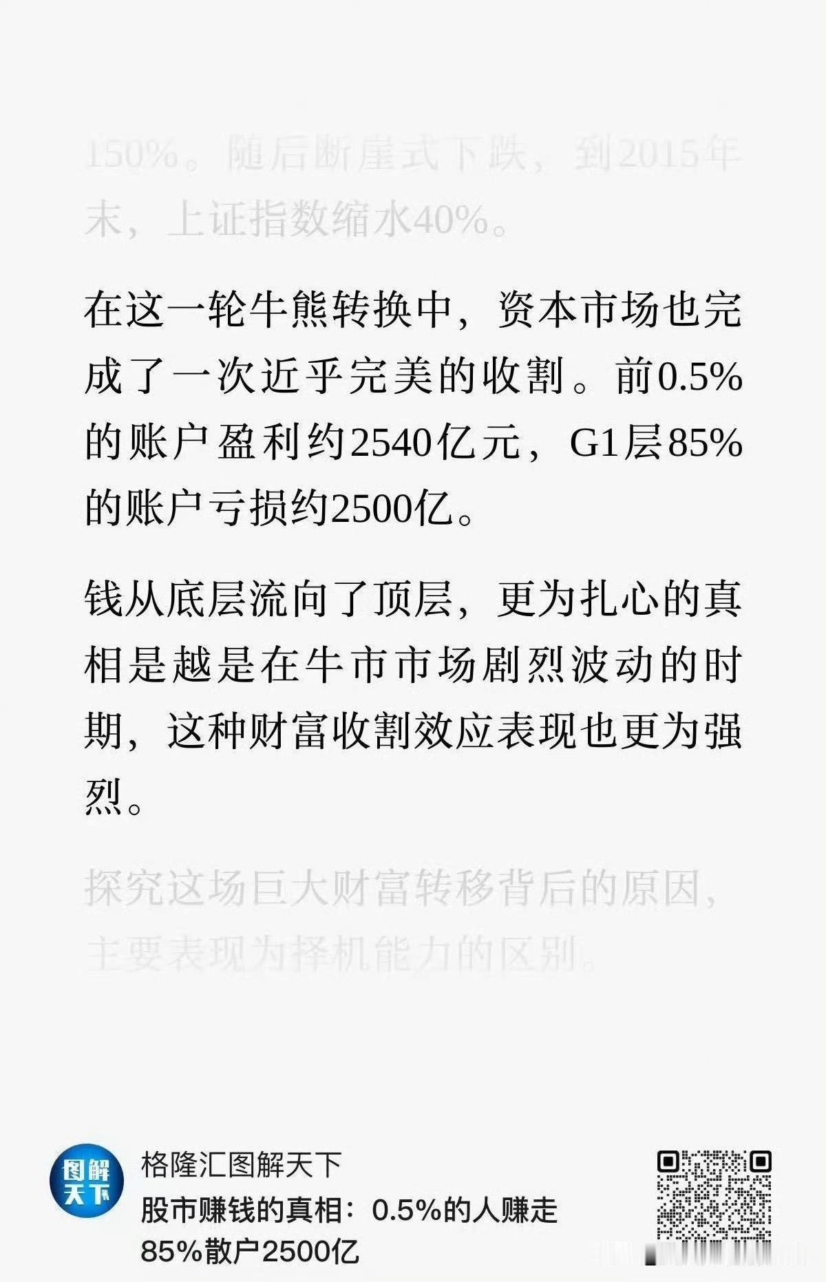 这一轮股市赚钱的真相:0.5%的人赚走了85%散户2500亿​​​[doge]