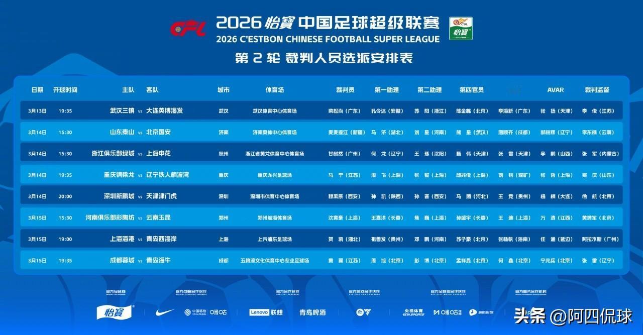 第二轮中超联赛执法裁判出炉，焦点战“京鲁大战”主裁判安排麦麦提江，VR裁判安排唐