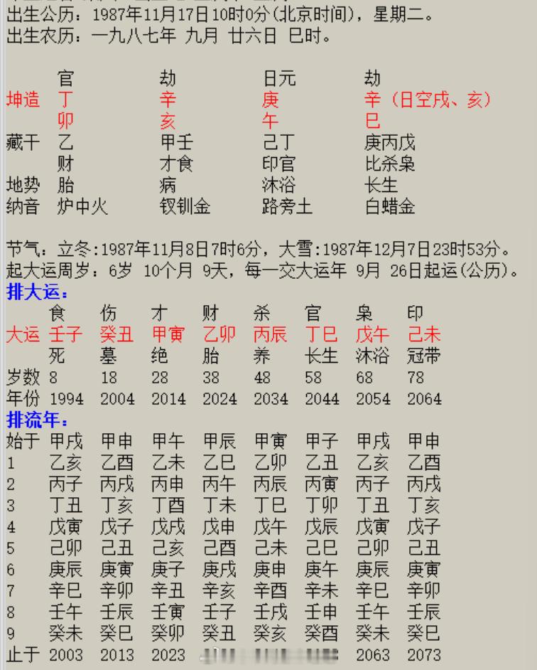（原创声明：本文由中华周易命理馆原创，摘抄请注明出处）官制比劫，管人得财客户案例
