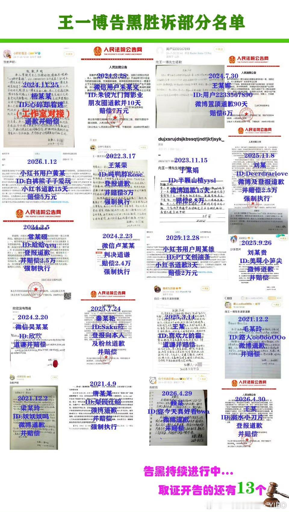 存一个吧，看看这帮人的下场！