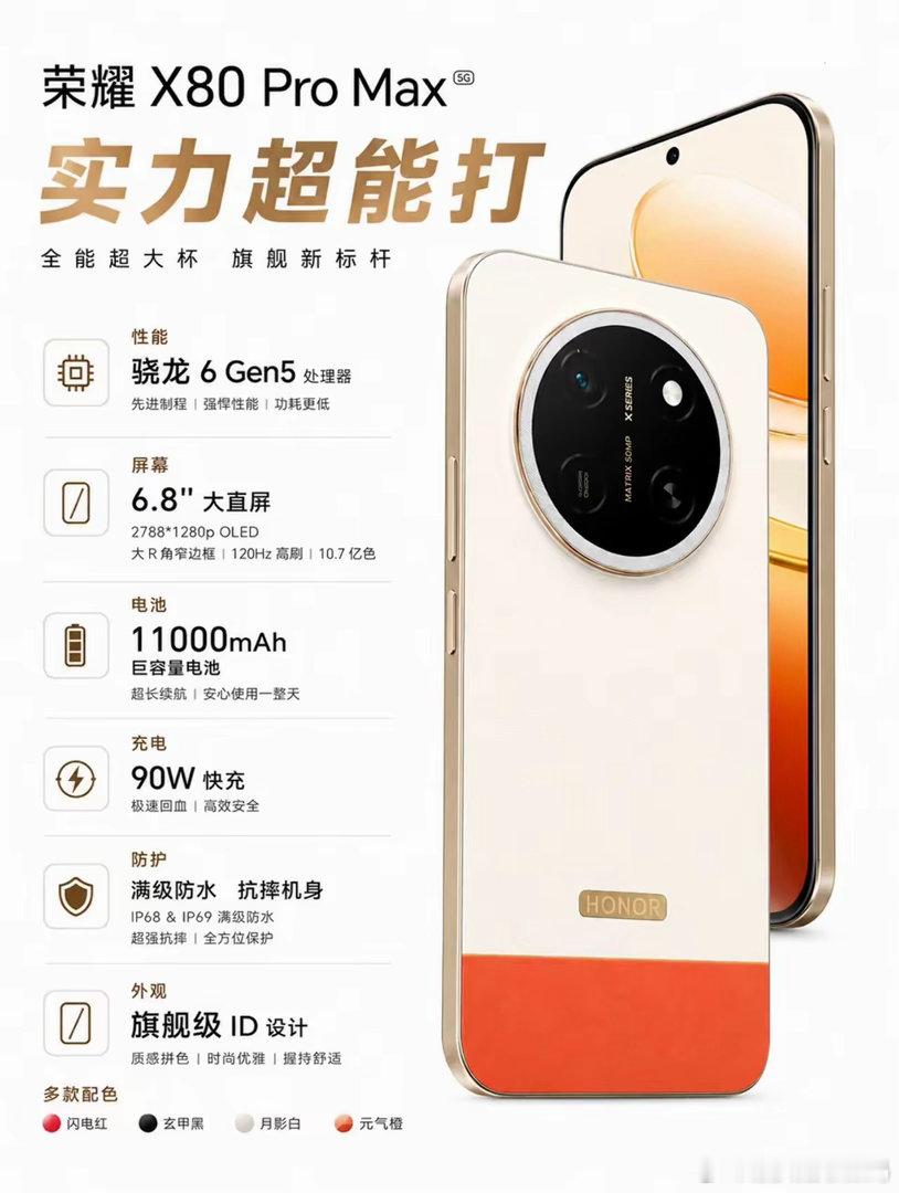 避雷！别再误判荣耀X80ProMax了。别只看它11000mAh电池就给它贴