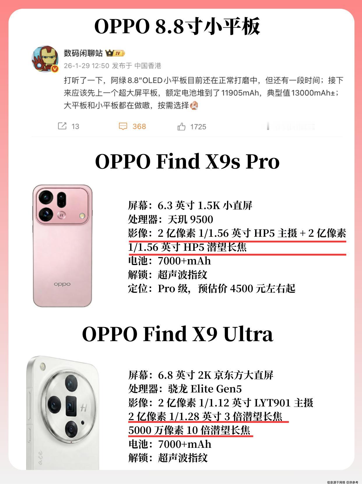 OPPO这么有活？小平板、10倍光学长焦都来了OPPO2026年新品大爆发？