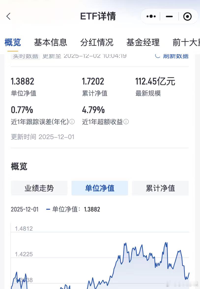 原来每个人都可以当收租佬龟兔赛跑之红利的慢智慧在股票投资中，我重点关注的是分红股