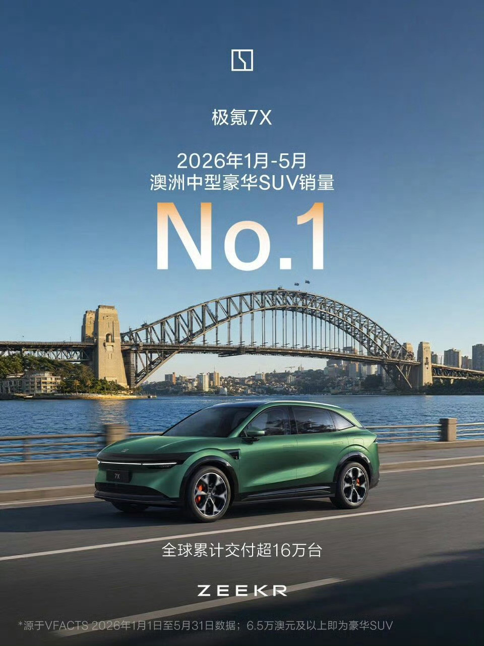 极氪7X真是一辆适合普通家庭的SUV。车里空间设计的很合理，一家人坐着都舒舒服服
