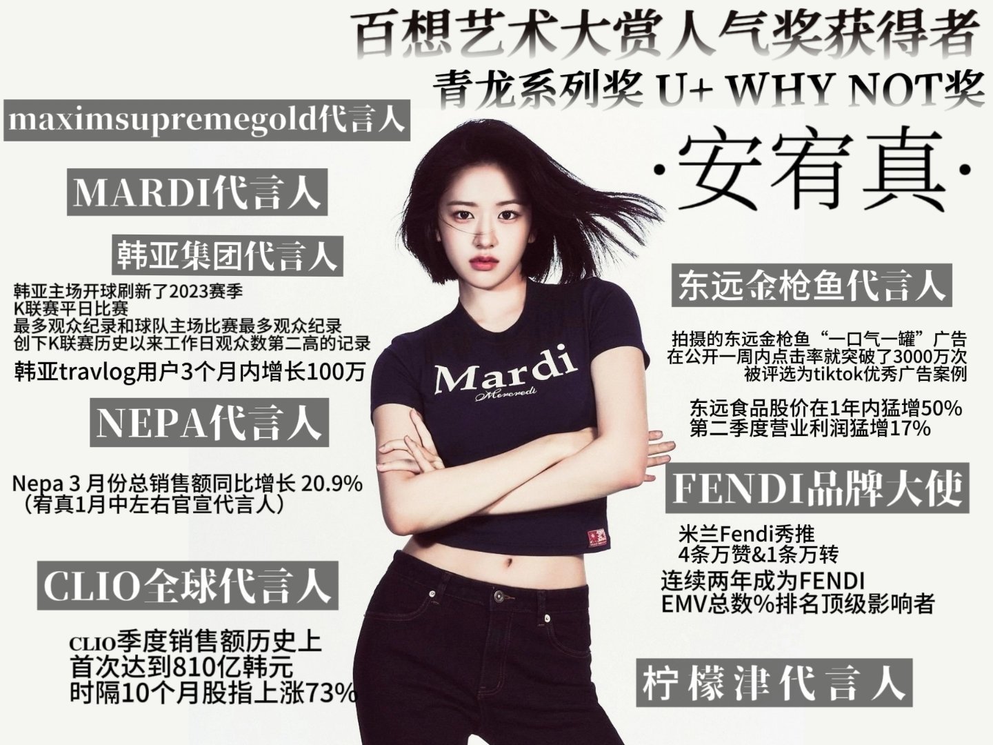 张元英安宥真实绩图谁最有商业价值