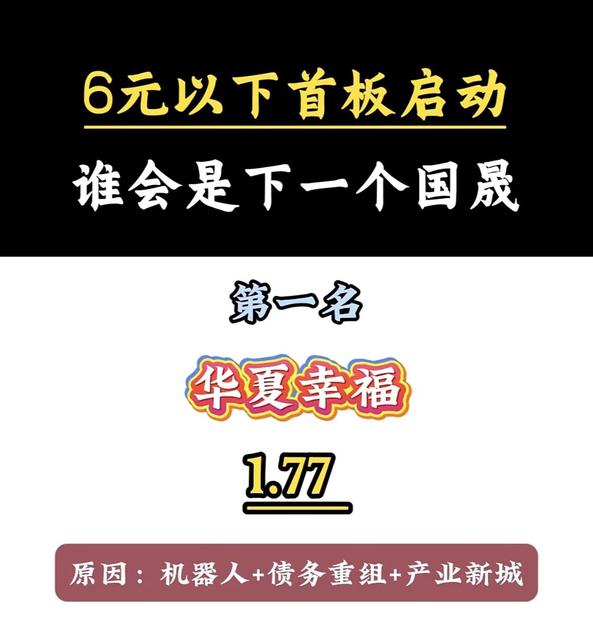 “6元以下低位启动谁会是下一个国晟？揭秘第六名华媒控股！”🔍📈6元以下潜