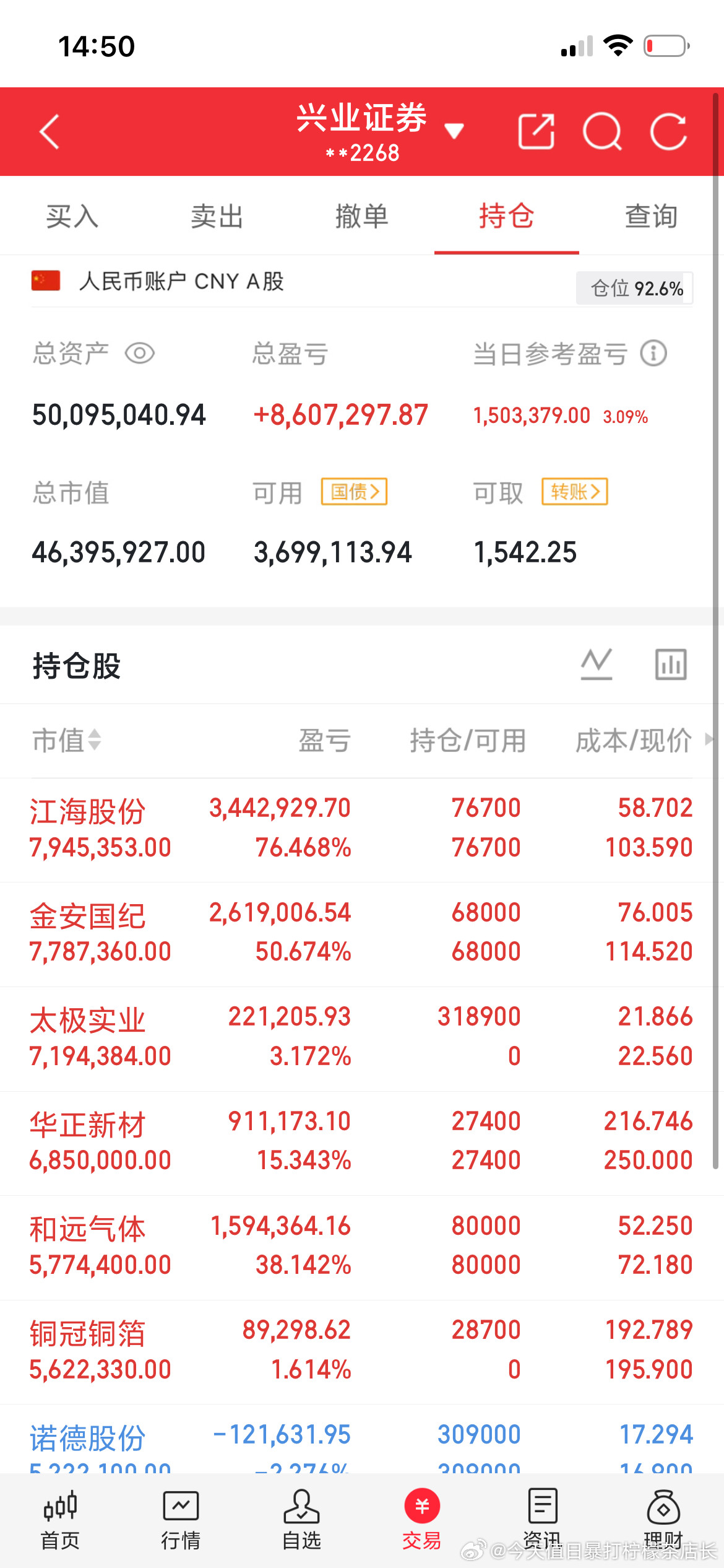 东方财富，股价20.97元中信证券，股价28.65元华泰证券，股价21.29元广