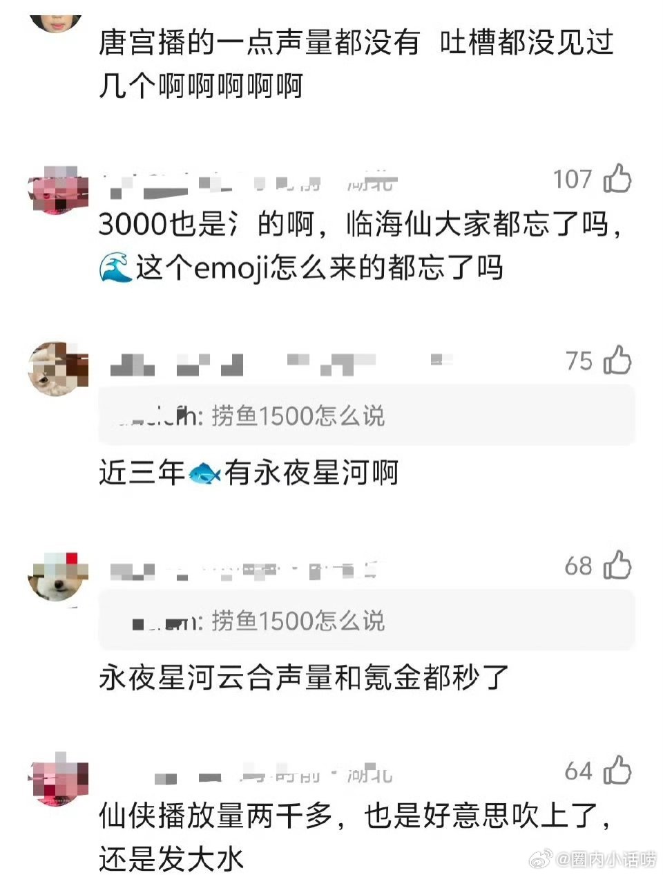 圈内小话白鹿唐宫有人看吗？听说云合数据真的很差，是真的吗？