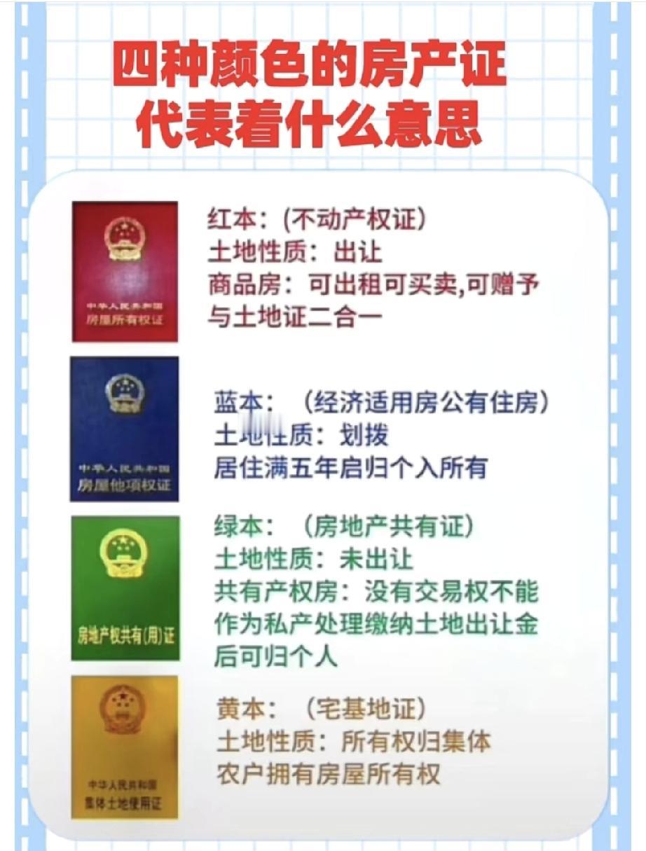 房产证别只盯颜色，这一行字才是能不能交易的关键现在不少人还在用老观念，判断