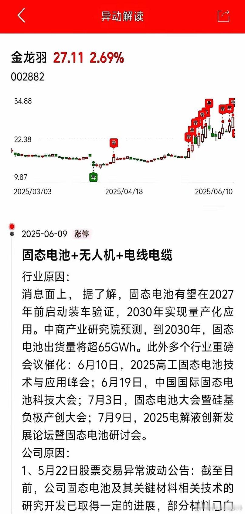 买固态电池就是押宝谁是第2个宁德时代，买中了就是10倍爆赚，买不中也能3-5倍。