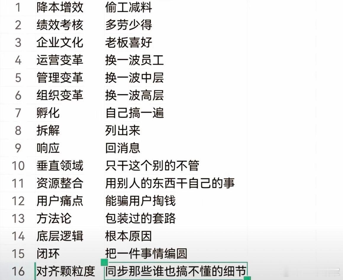 你的公司中了几条？