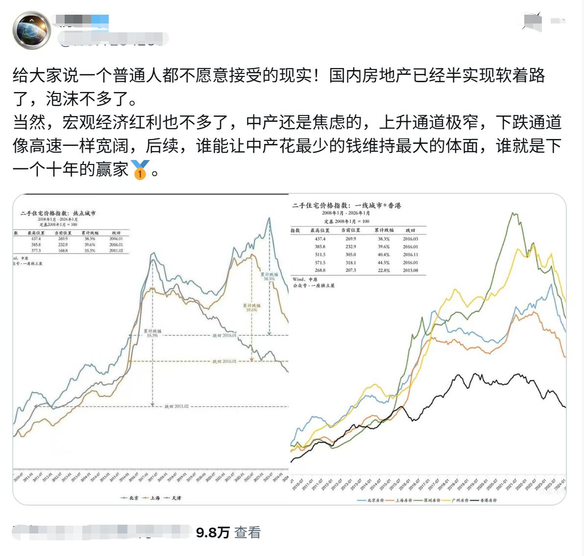 给大家说一个普通人都不愿意接受的现实！国内房地产已经半实现软着路了，泡沫不多
