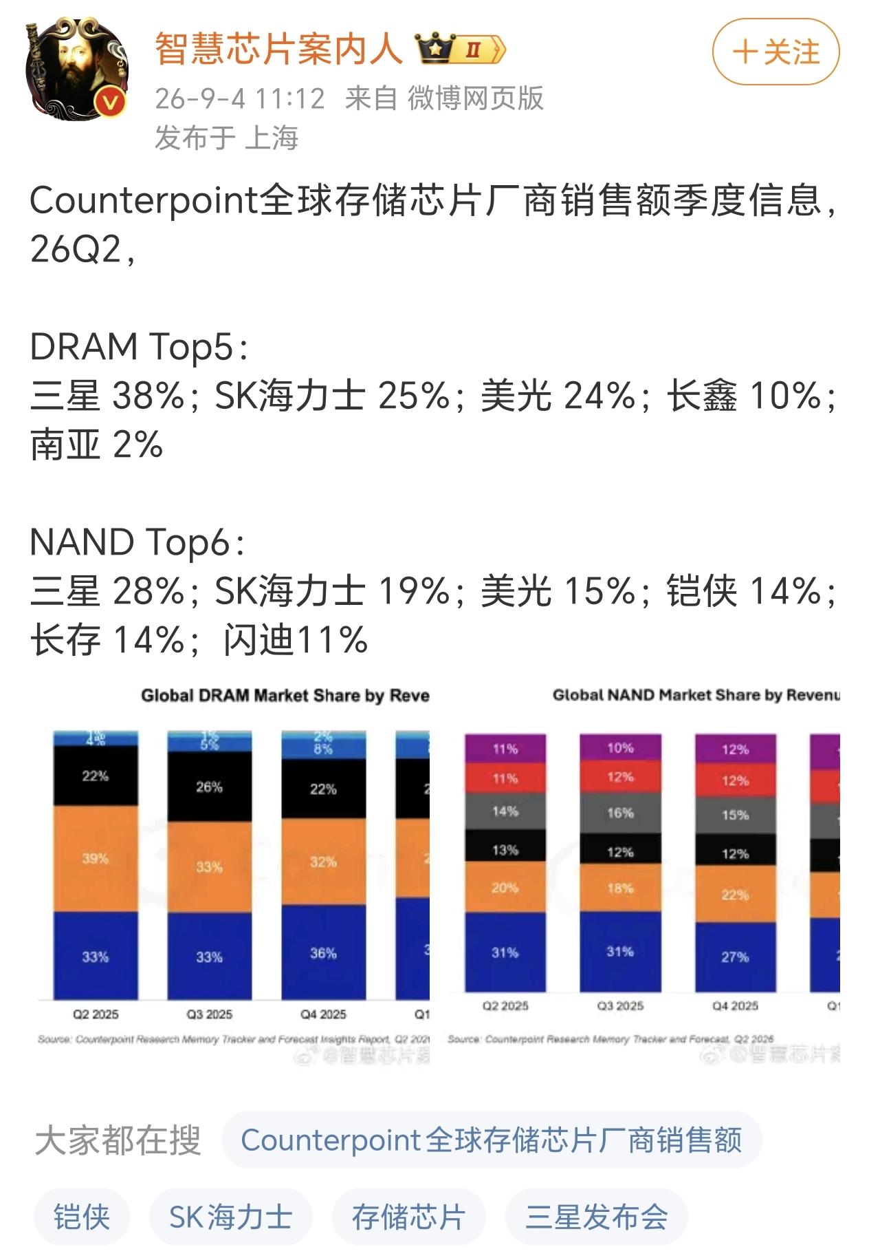 国内市场对于内存和存储的需求量巨大，只要国内企业都有长江和长鑫的芯片，那这两家的