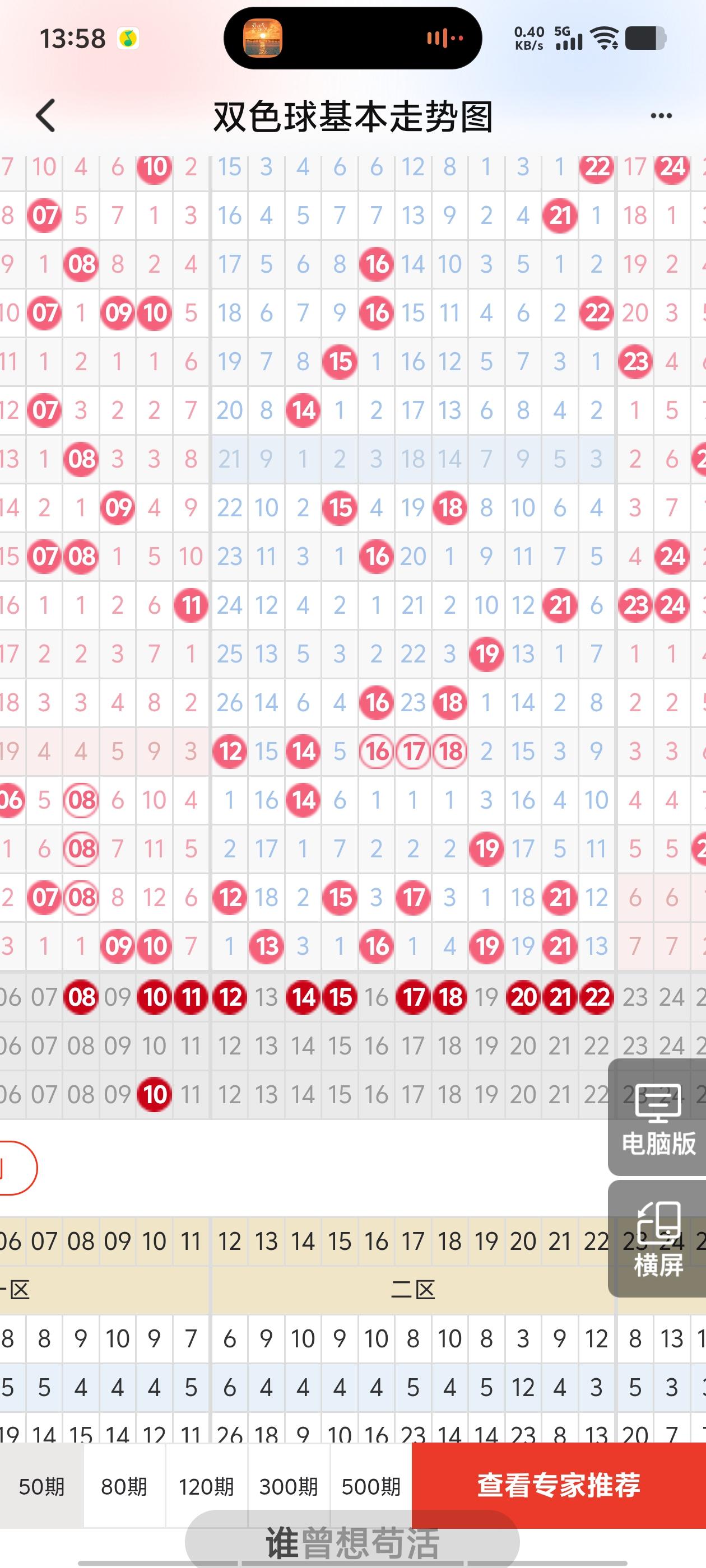 📊双色球走势图，助你精准选号！🎲🎉