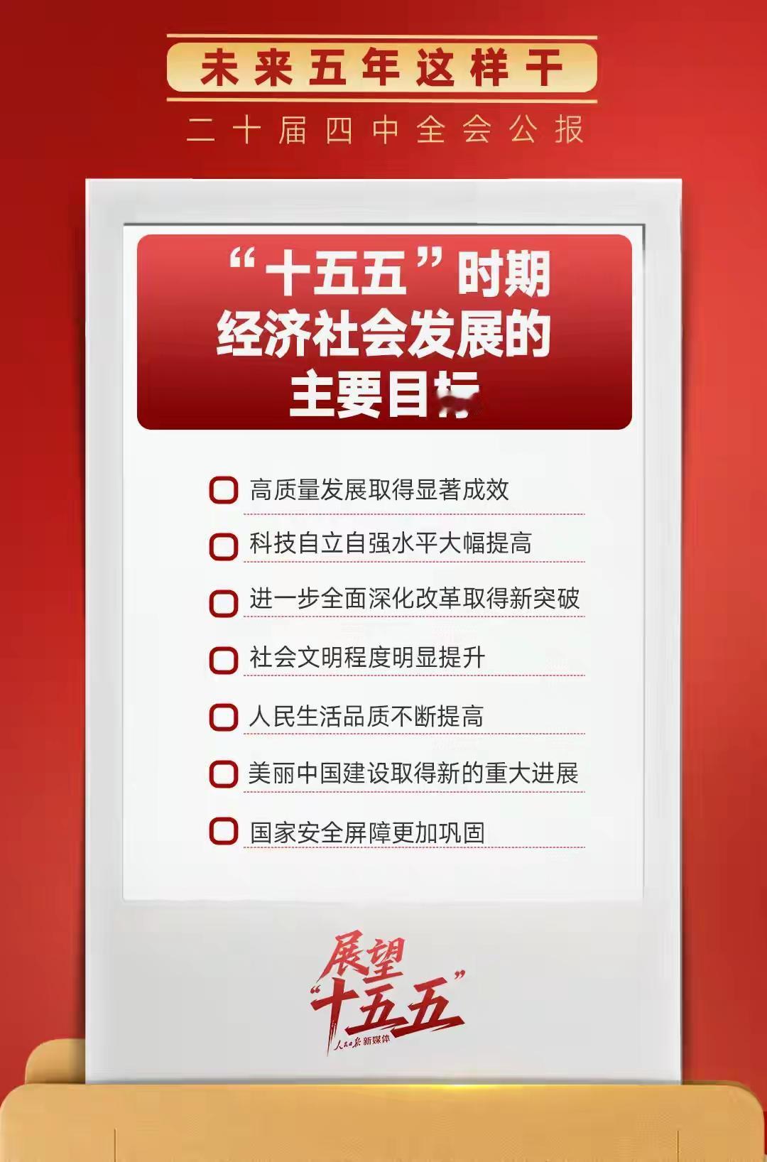 “十五五”规划蓝图出炉！这份关系未来五年你我生活的重磅文件，信息量很大:一是