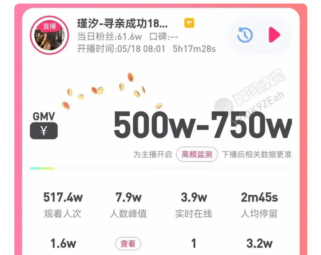 瑾汐首次带货数据出来了，销售额为500万～750万，只有谢浩男妈妈许健华首场的1