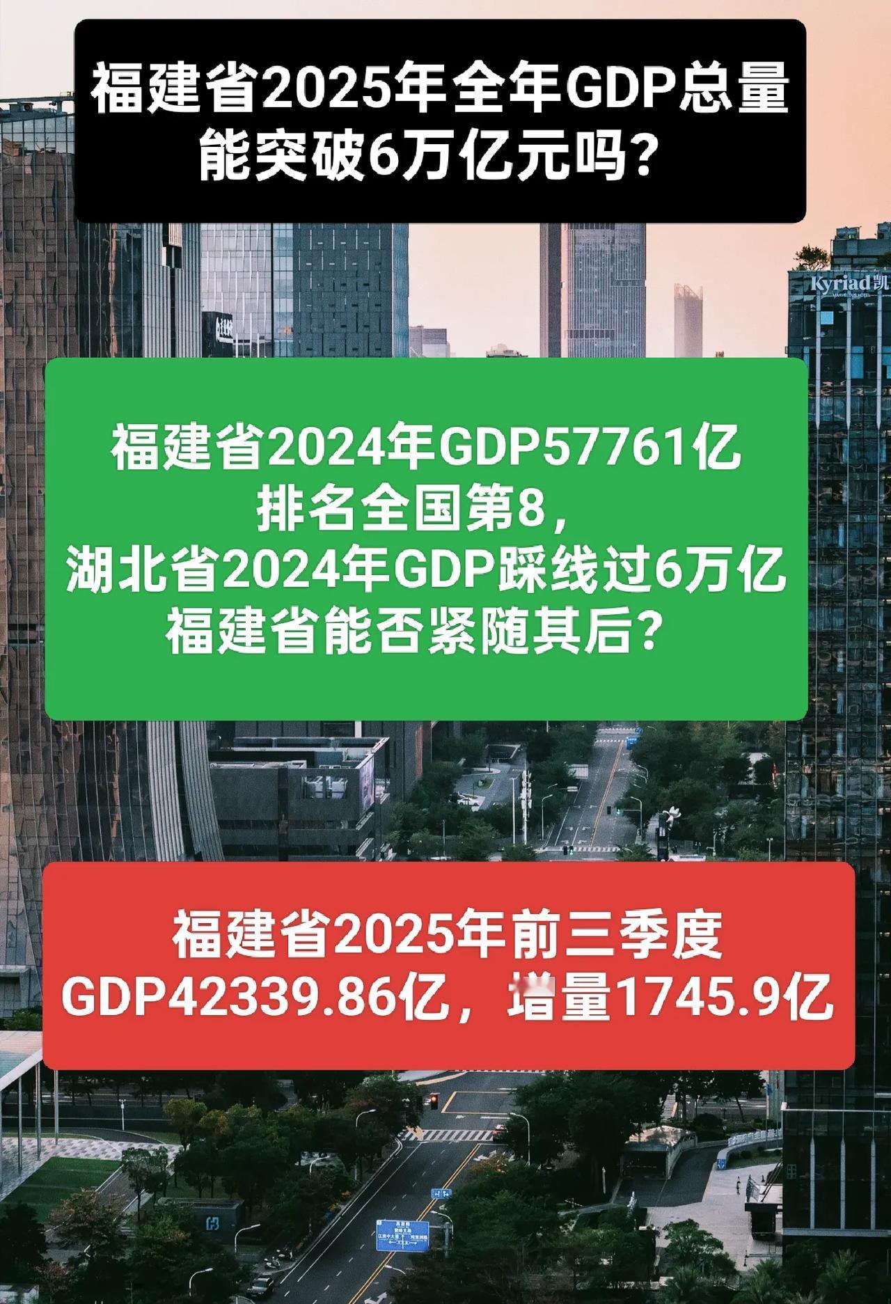 2024年湖北省以60012亿的GDP总量踩线破6万亿，2025年福建省能否紧随