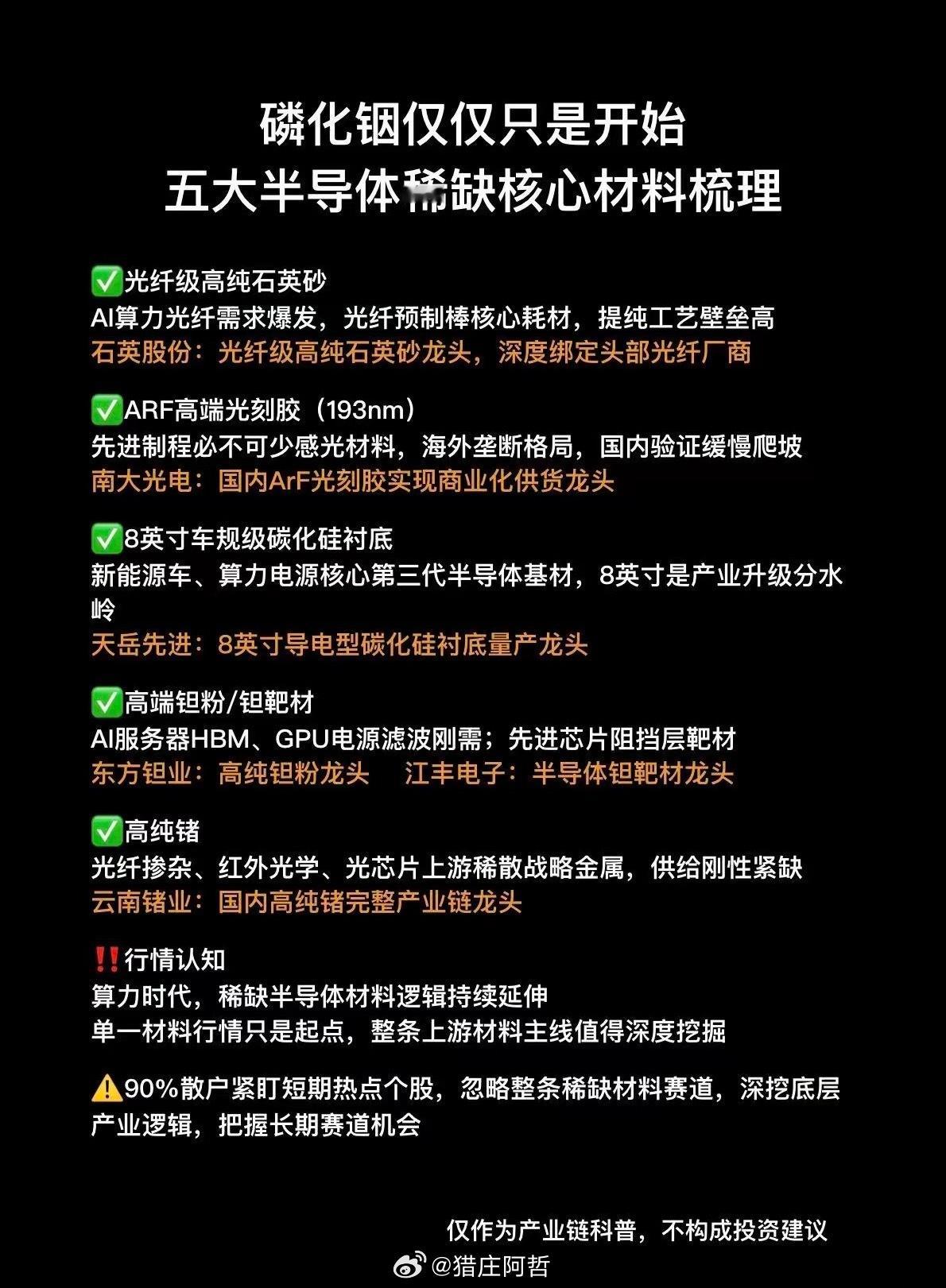 磷化铟只是起点！五大半导体稀缺核心材料全梳理算力产业高速扩张，上游半导体稀缺材料