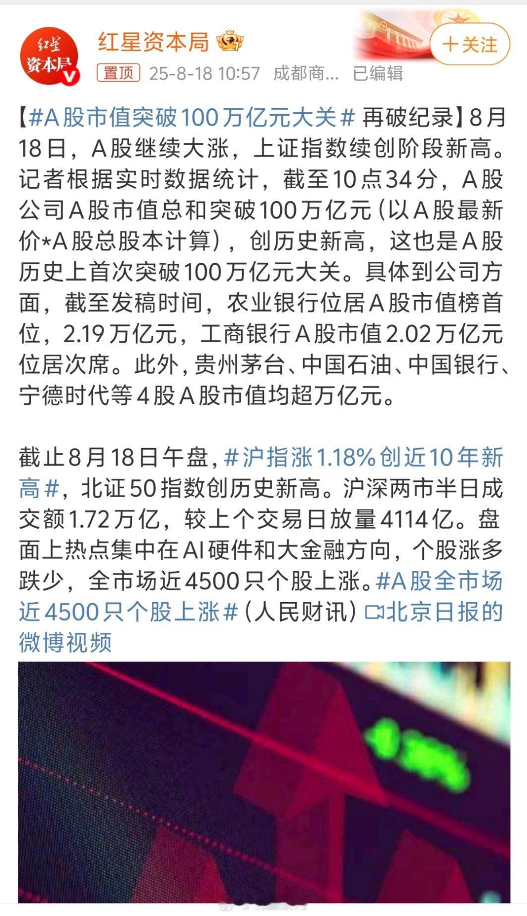 A股市值突破100万亿元大关小声问一句，A股指数创下几年来新高，现在账户里是盈利