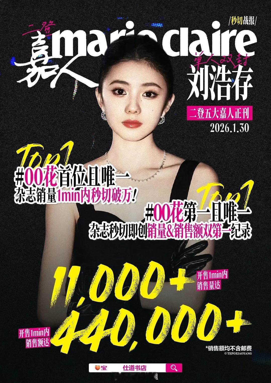 刘浩存嘉人“秒切”登顶00🌸“杂志销量”“杂志销售额”第一名