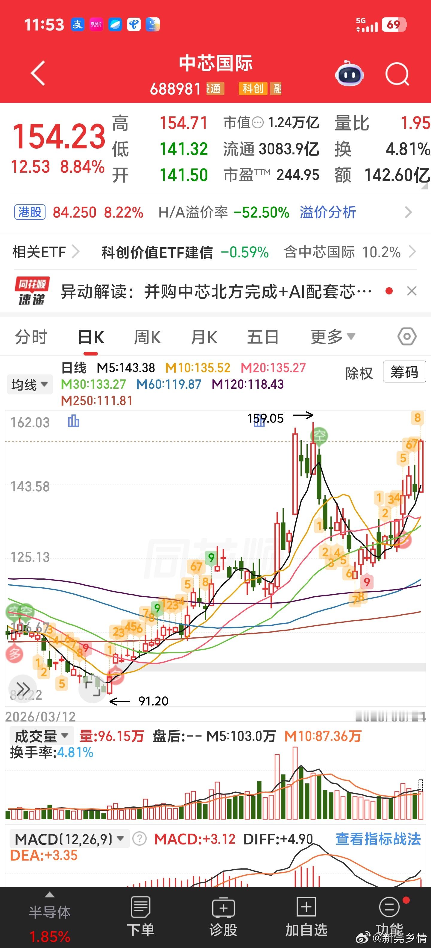 最不用劳烦的票。