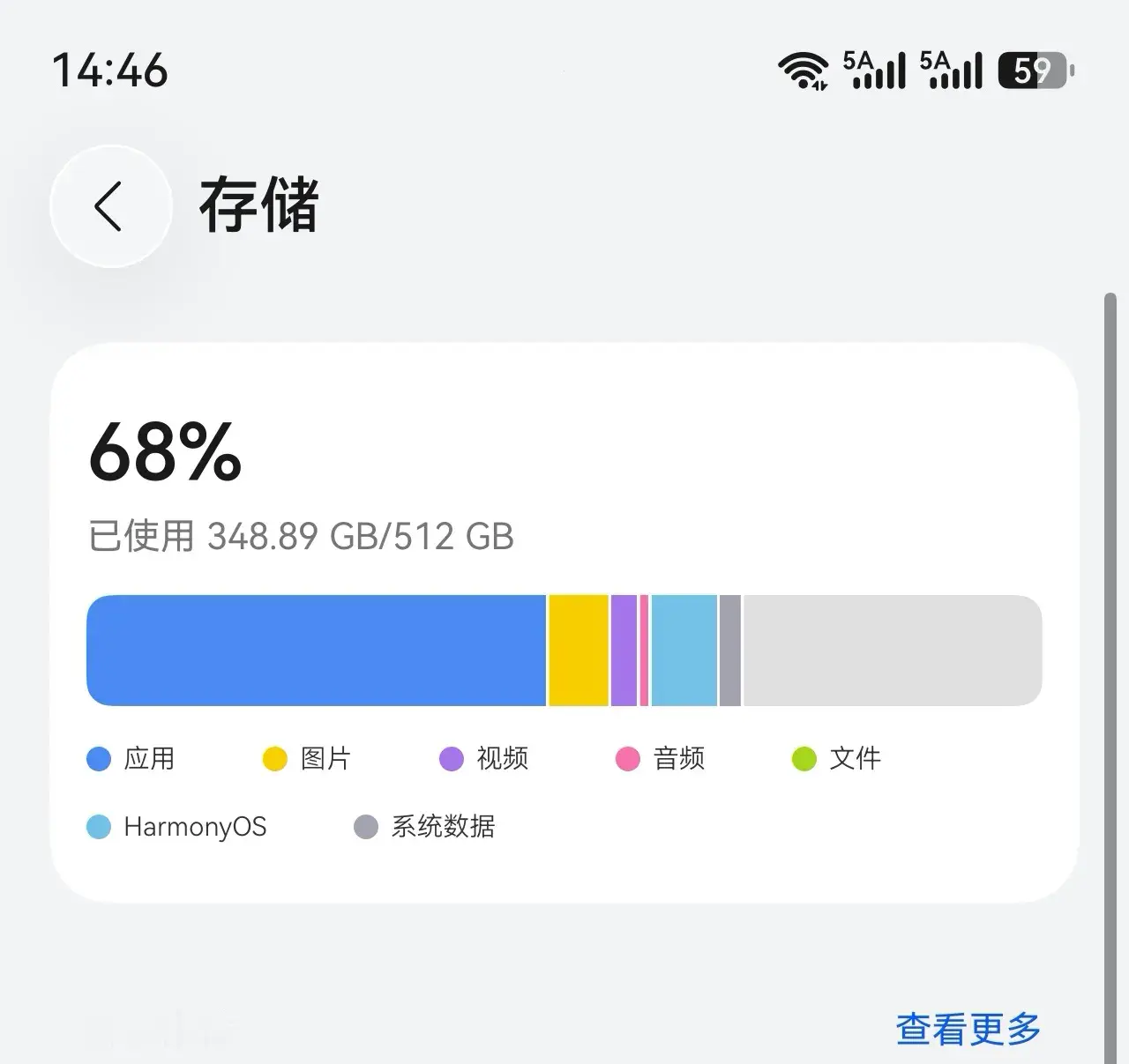 鸿蒙7.0真的能瘦身……