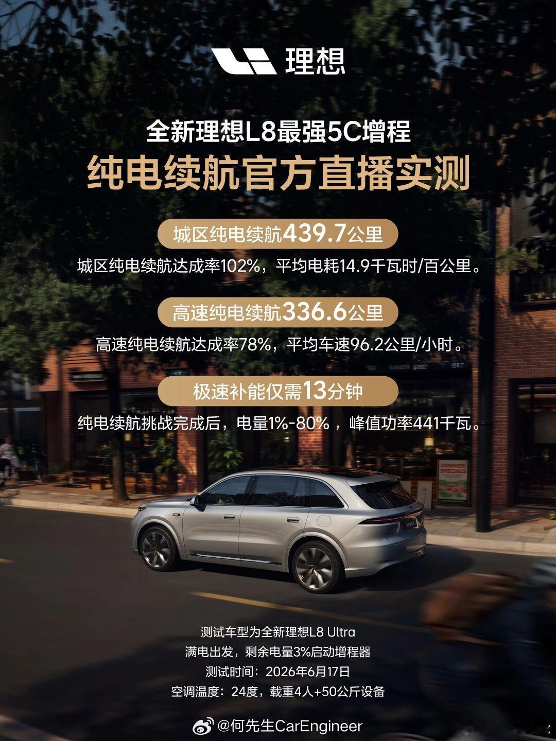 理想从【驱动电耗】到【续航达成率102%】这期间发生了什么翻天覆地的变化怎么突然