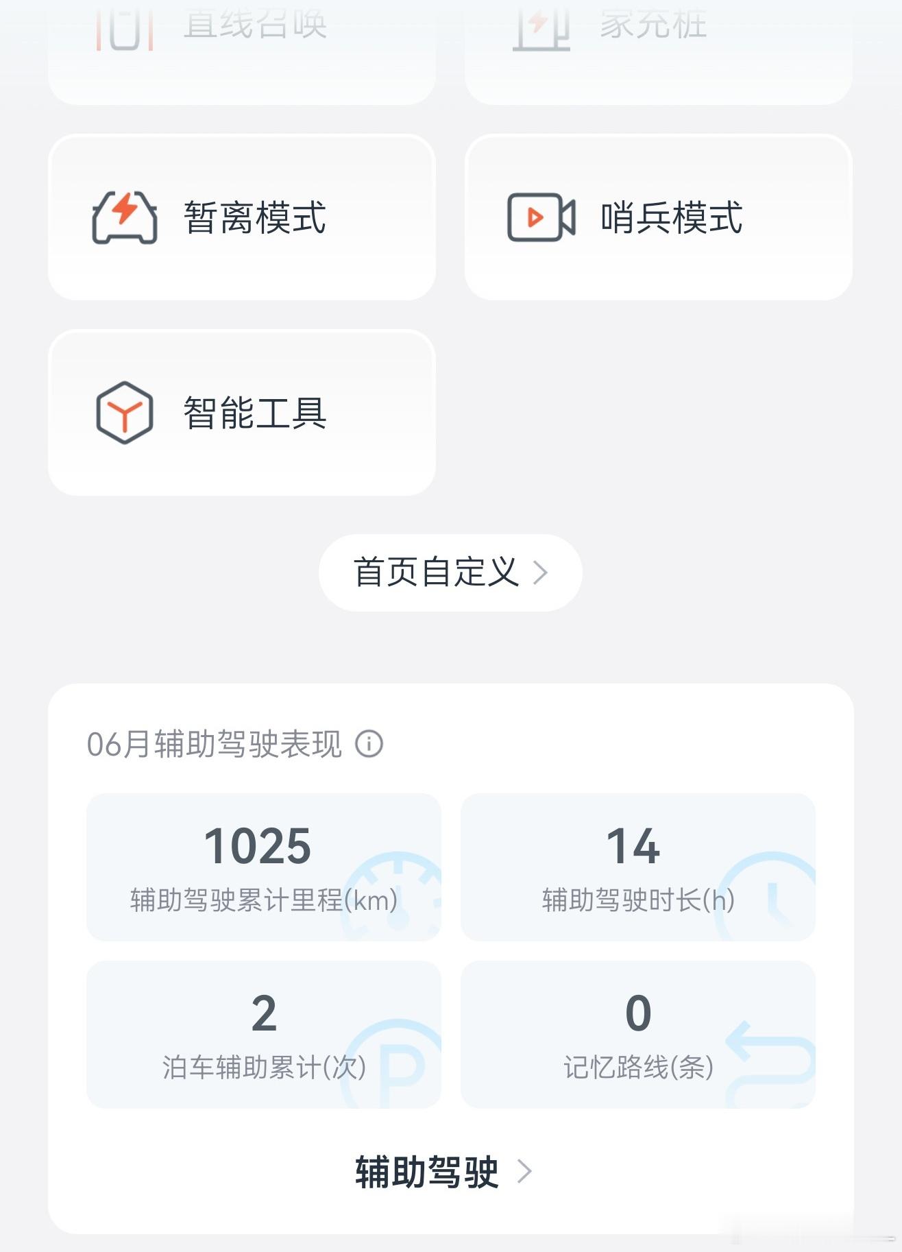 坦克500在这个月的智驾里程已经超过1000公里了。客观评价一下坦克500上的这