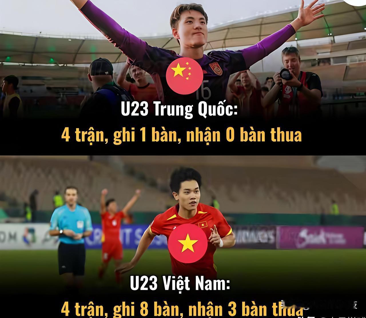 关于中国U23能否以1:0战胜越南U23并进入决赛，虽然无法给出确切预测，但可以