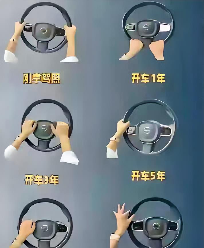 请问各位大神，你们都是怎样开车的？