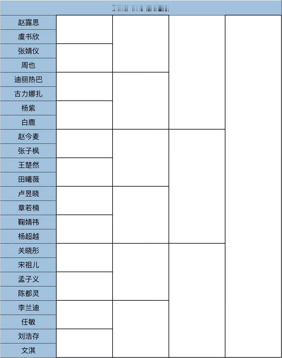 咳咳咳都很喜欢但我的偏爱你们明白的