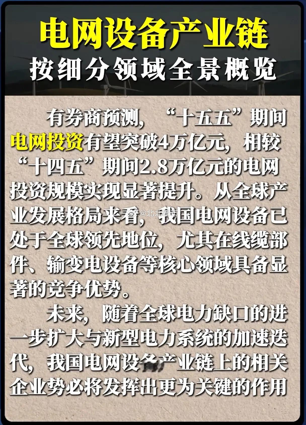 十五五电网投资剑指4万亿，电网设备企业能否抢占全球先机？券商预测“十五五”期间我