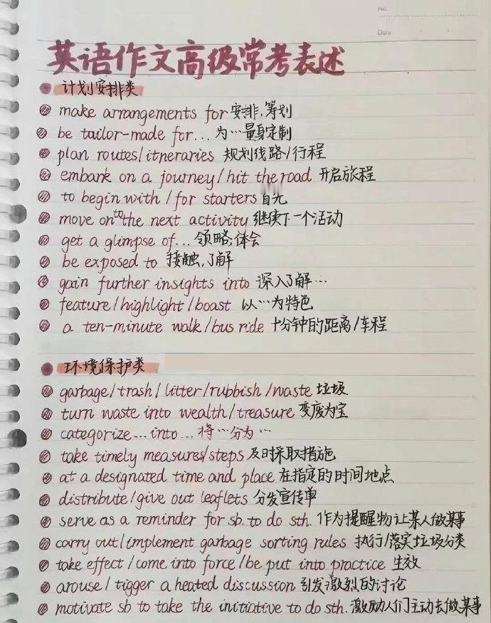 背熟你的英语作文就厉害了。​​​