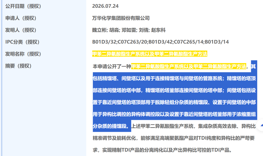 万华化学, 再突破!